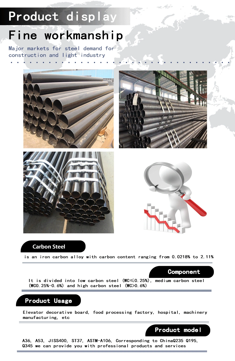 ASTM A513 1026 Dom Tube Honed Cylinder Pipe Seamless Carbon Steel Tube